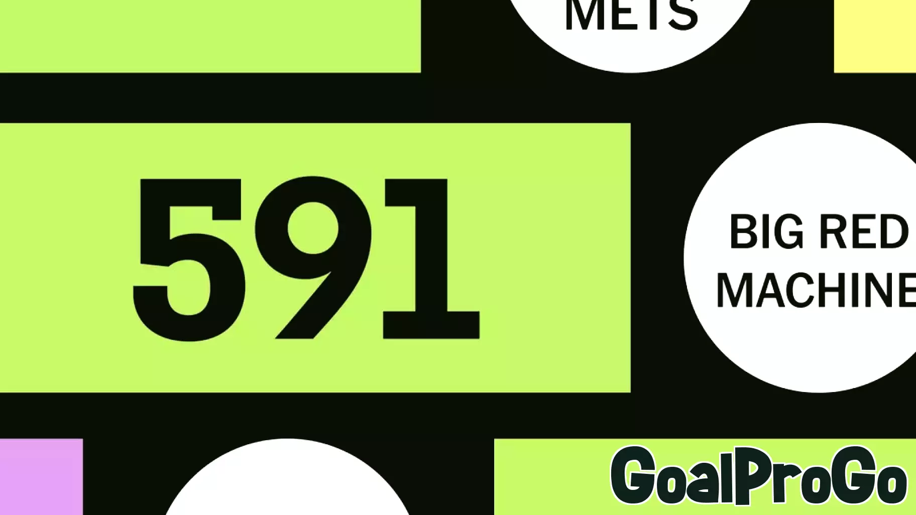 Connections: Sports Edition today: Hints and answers for May 7, 2026, puzzle No. 591