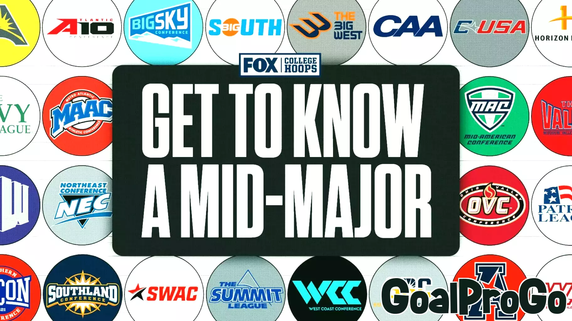 Get to Know a College Basketball Mid-Major: Big South