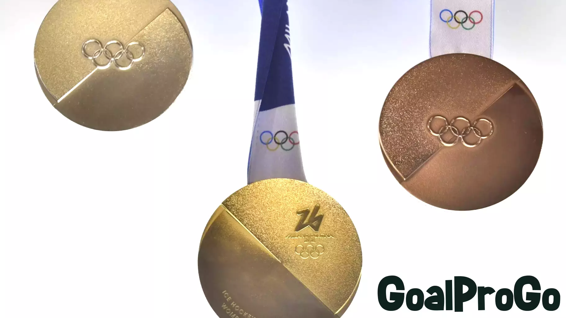 U.S. Officials Implement Restrictions on Transgender Women in Olympic Women's Sports
