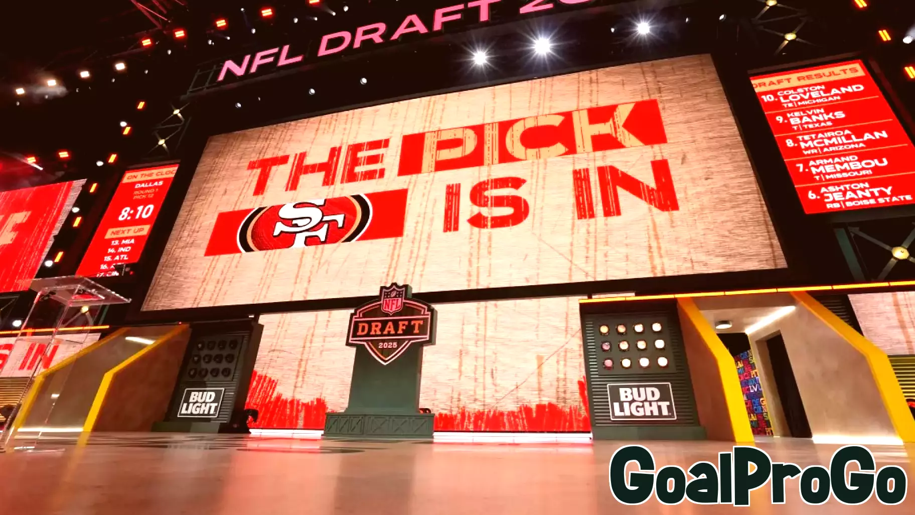 Who experts predict 49ers will select with first-round pick in 2026 NFL Draft