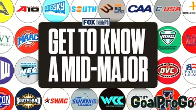 Get to Know a College Basketball Mid-Major: Conference USA